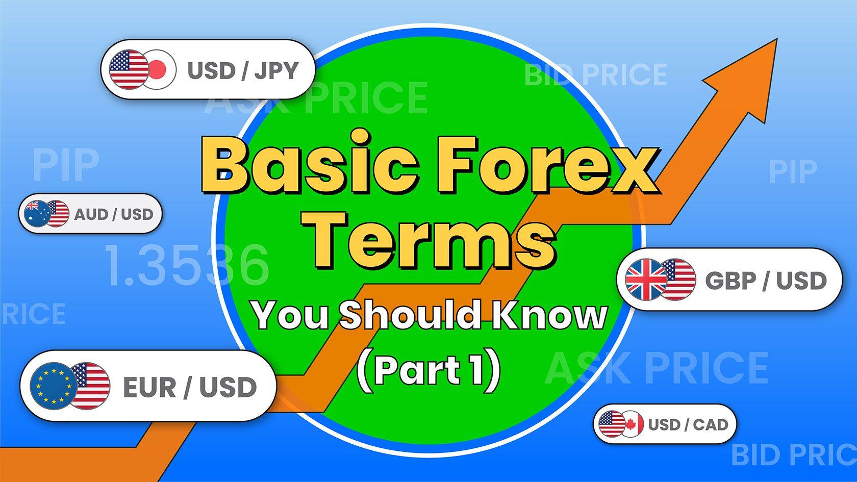 Cover-Basic-Forex-Terms-Part-1-2ylOS.jpg