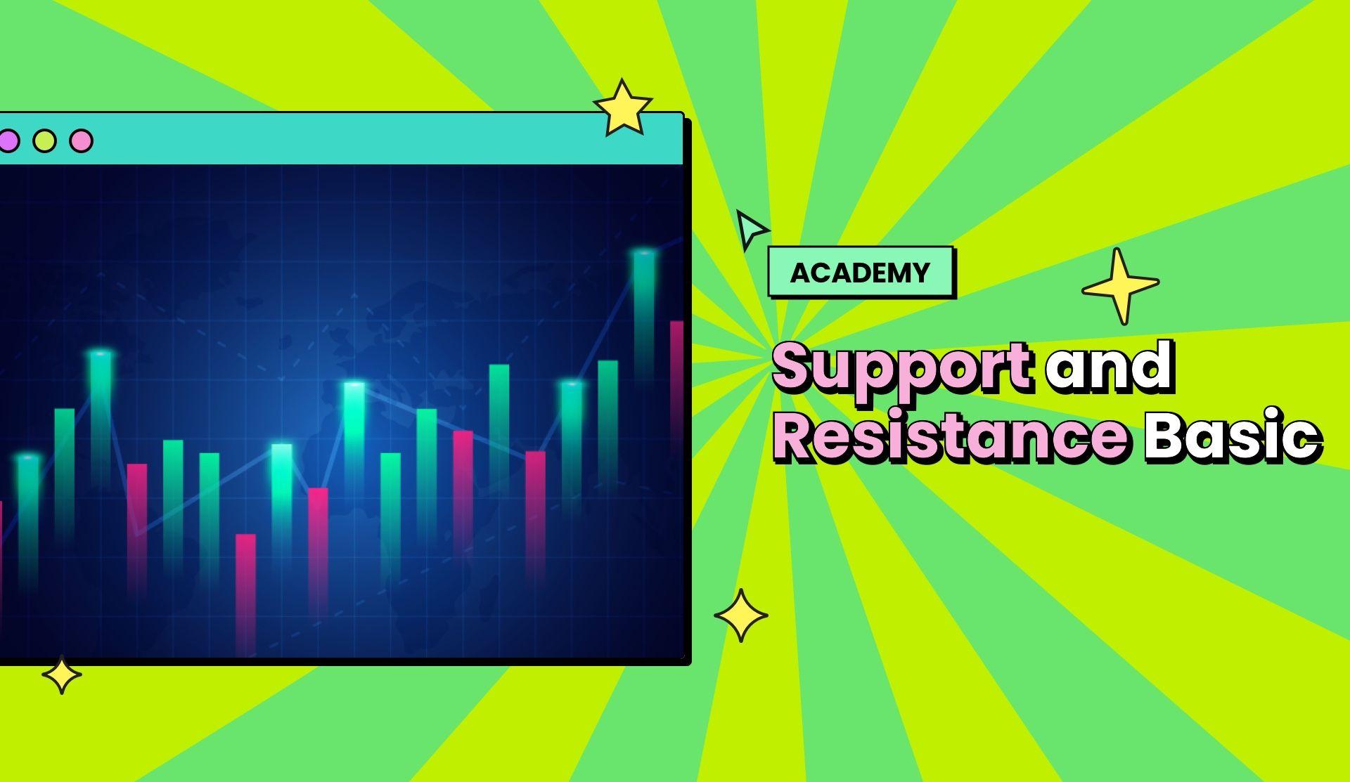 Support and Resistance Basic.jpg