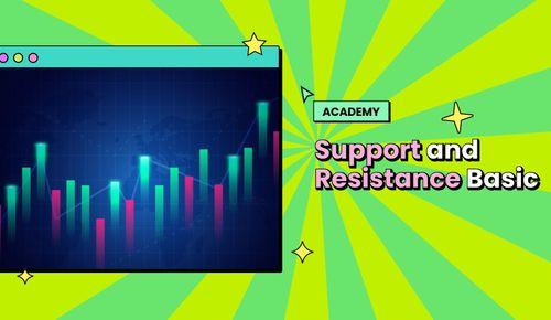 Support and Resistance Basics 