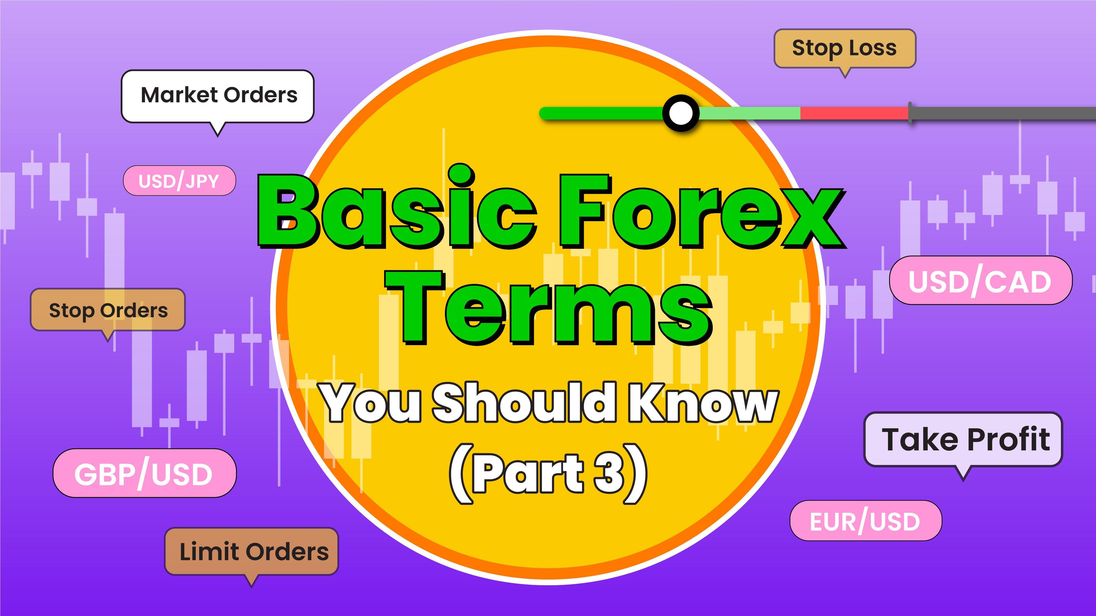 Cover-Basic-Forex-Terms-Part-3-7mEMe.jpg