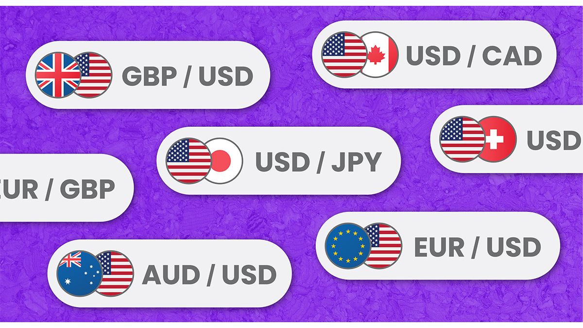 Currency-Pair