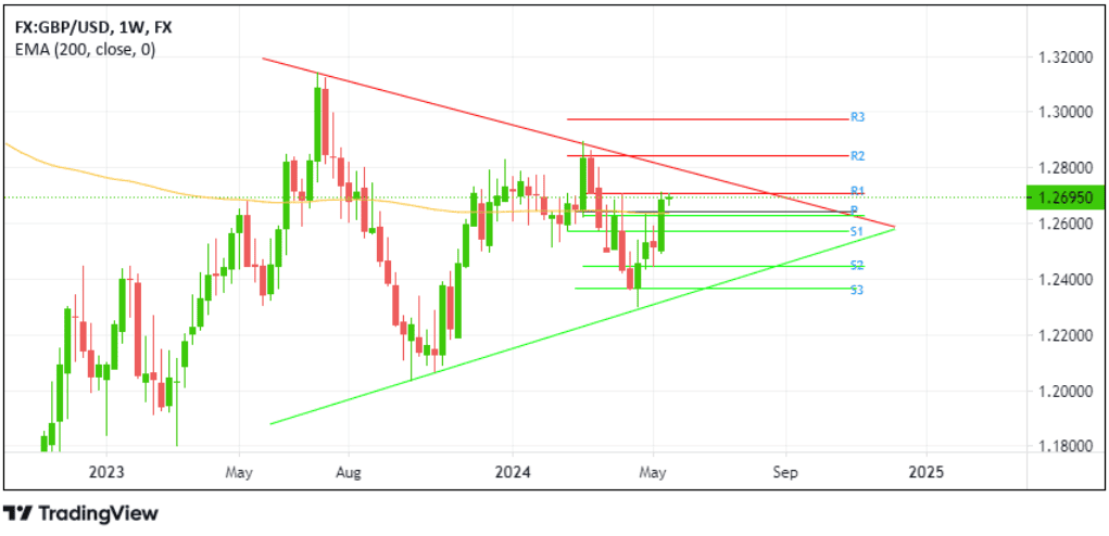 GBPUSD20_24.png